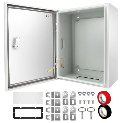 Panel enclosure box 